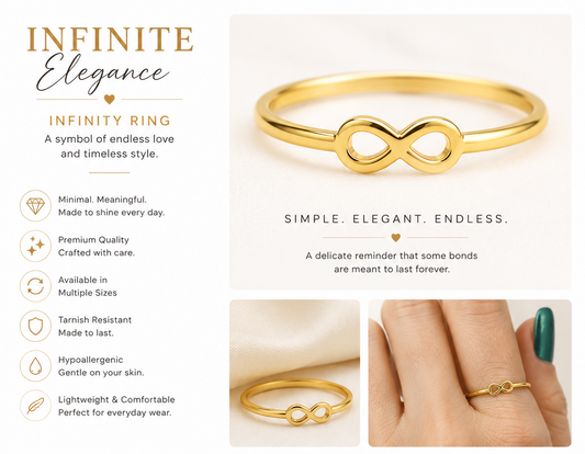 Infinity Minimal Ring